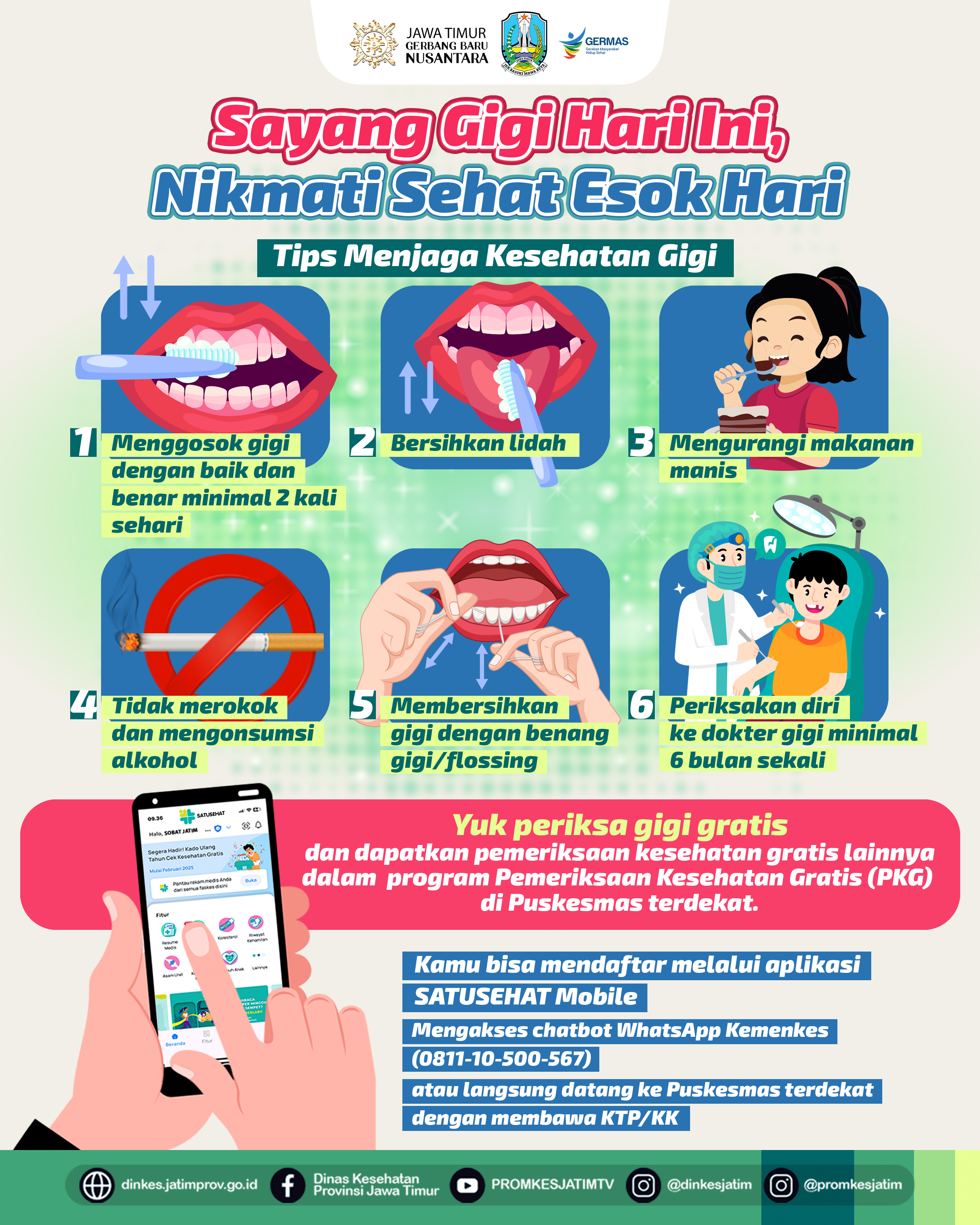 Kesehatan Gigi